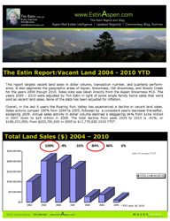 The Estin Report: Aspen Snowmass Vacant Land Report 2004 – 2010 YTD (rev.June 22, 2010) Image